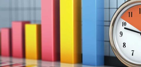 forex crm system real time reporting