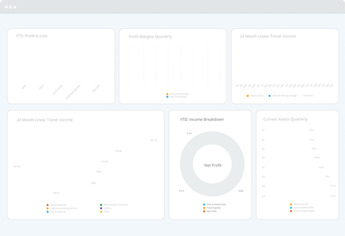 Financial Report Template