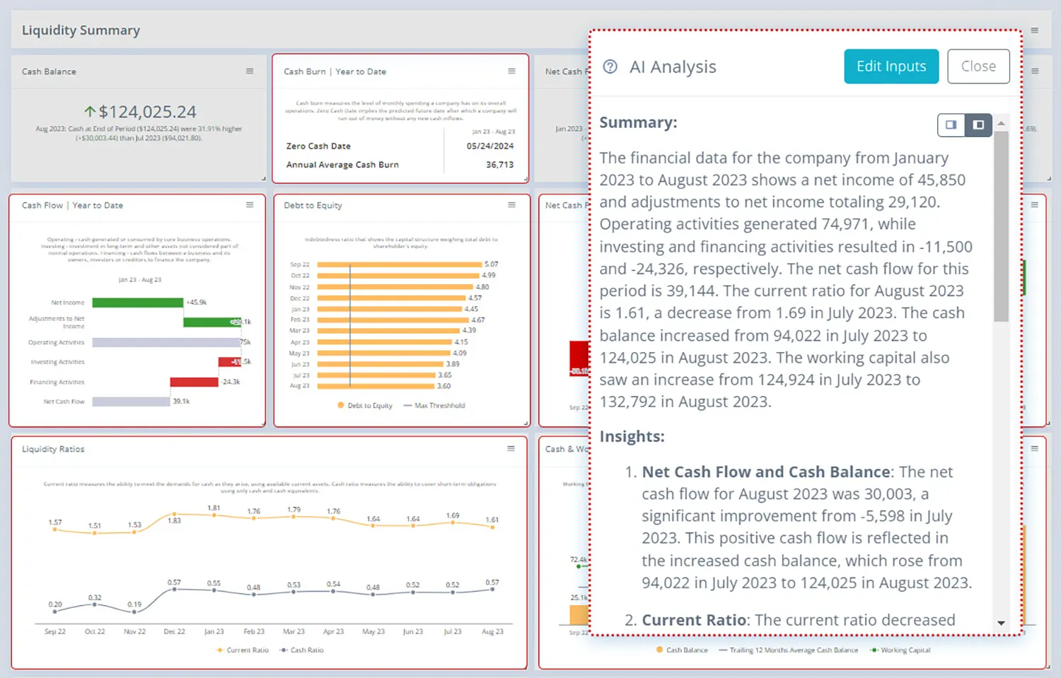 AI financial analysis dashboard summarizing liquidity, cash flow, ratios, and automated insights.
