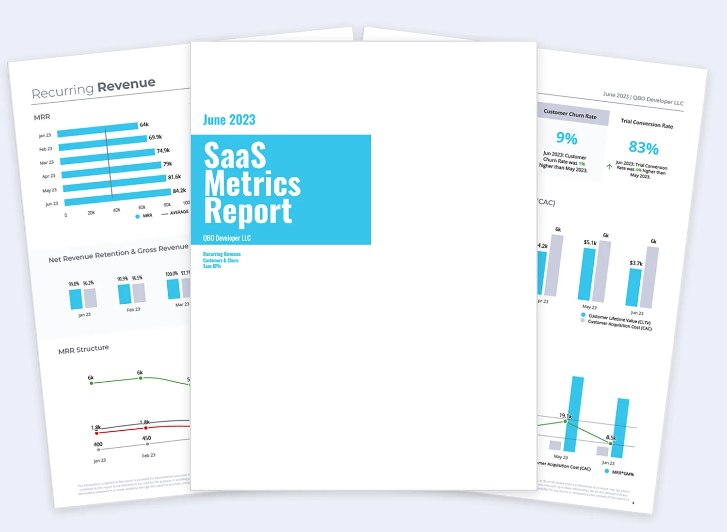 SaaS Metrics Report cover featuring MRR charts, churn rate visuals, and key subscription KPIs.