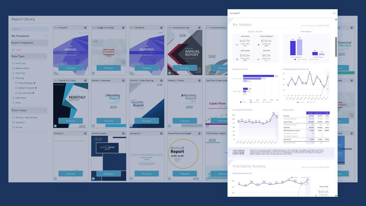 reach reporting template library social