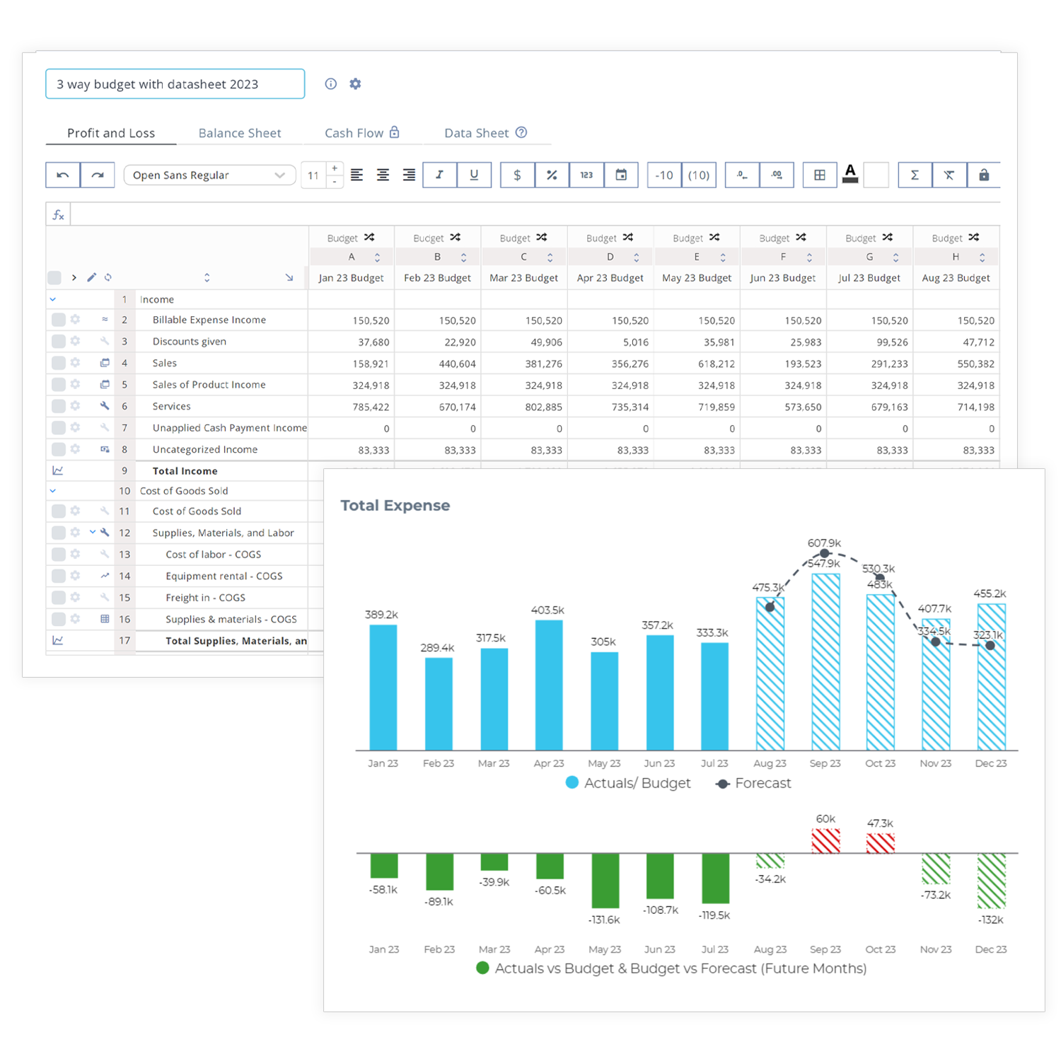 FP&A reporting and planning connected to live accounting data