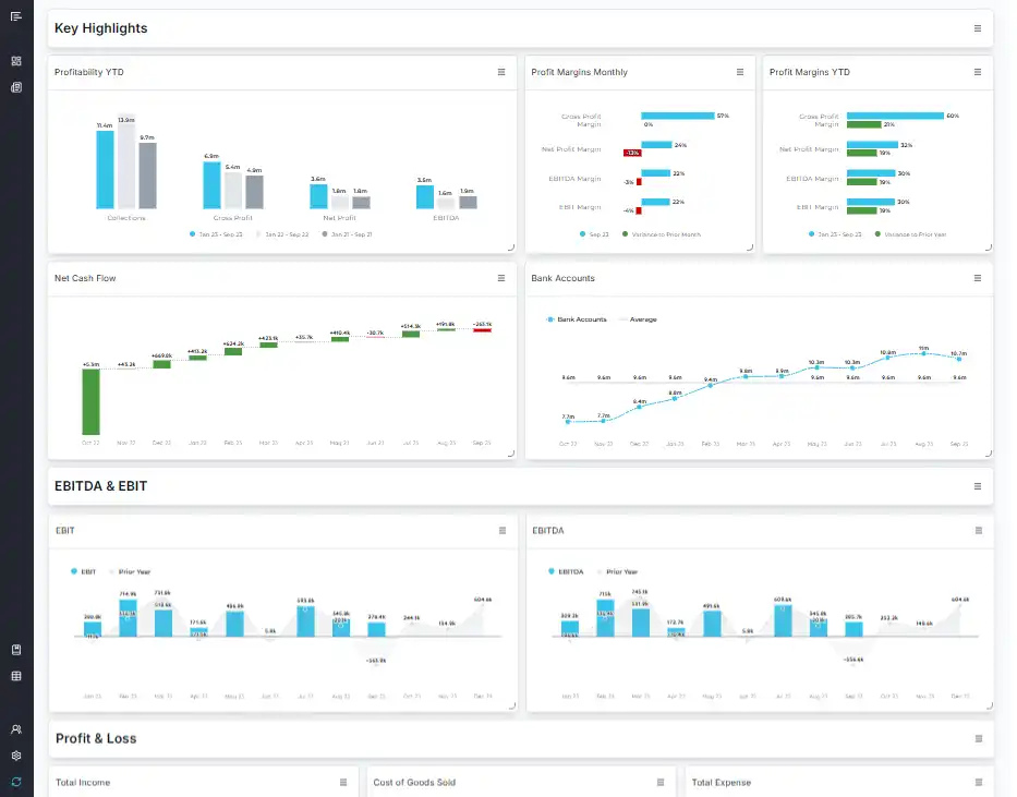 Advisory Dashboard