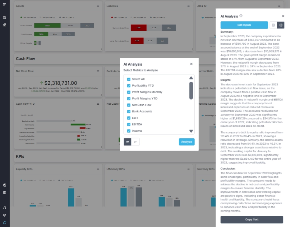 AI Analyses