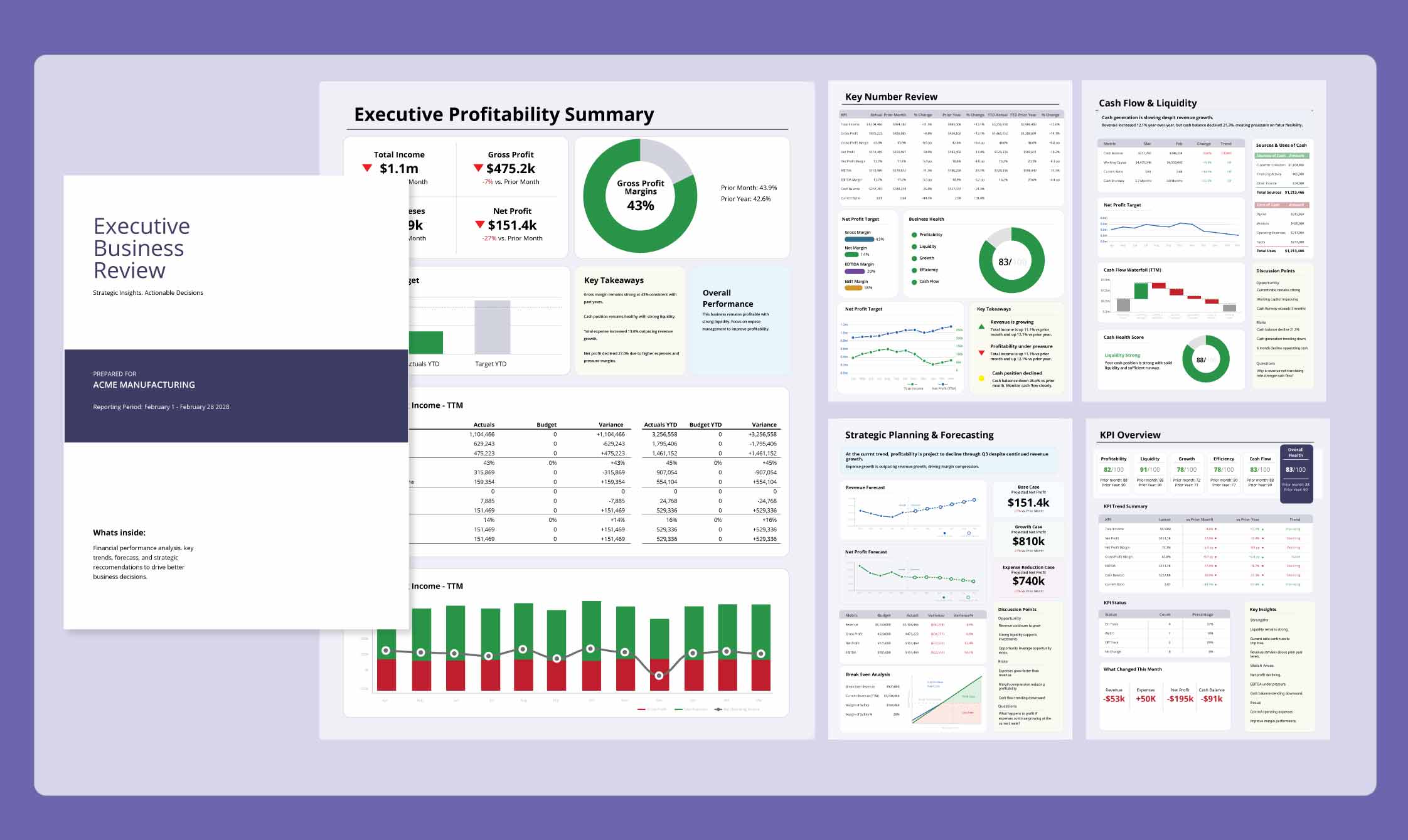 executive Reports