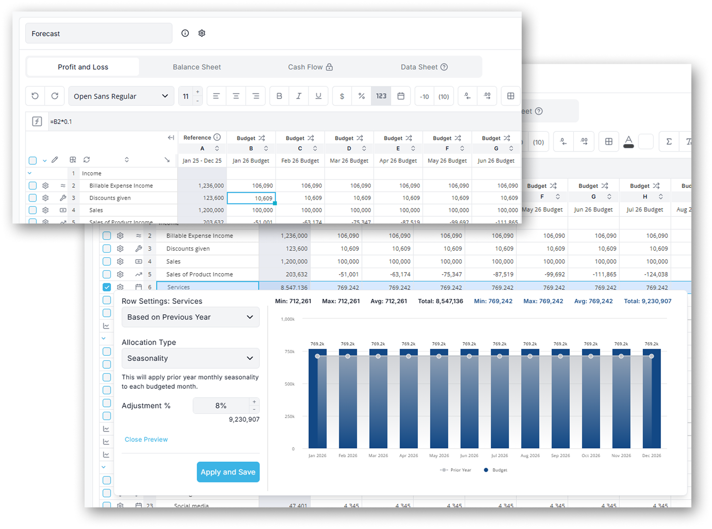 Custom Forecasting Custom Forecasting